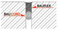 baucord-3